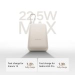 پاوربانک شیائومی مدل Xiaomi P15ZM 10000