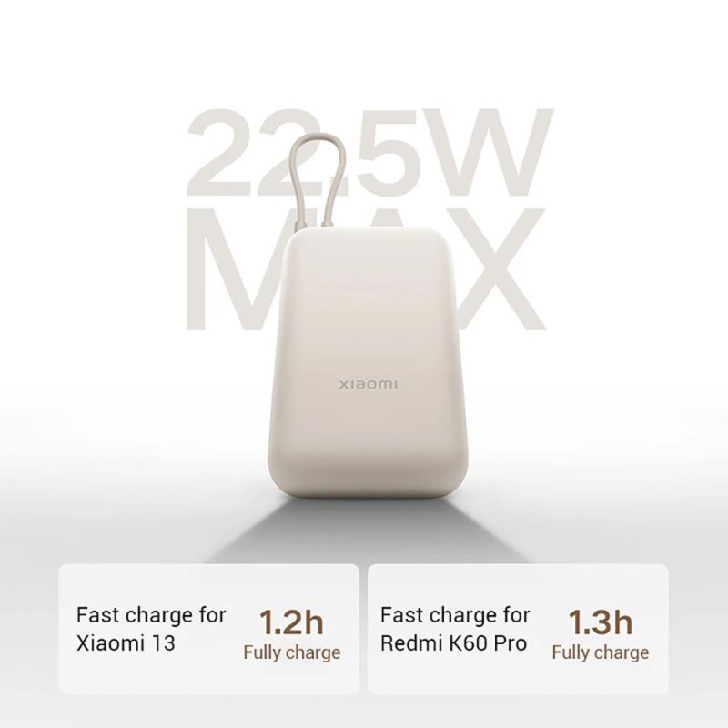 پاوربانک شیائومی مدل Xiaomi P15ZM 10000